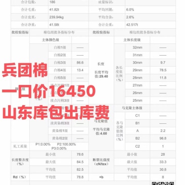 新疆兵团棉山东库
