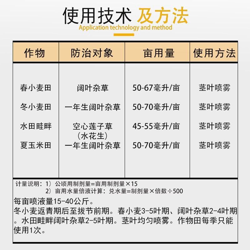绿霸塔隆·氯氟吡氧乙酸水花生猪殃殃空心莲子草杂草