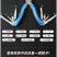 折叠钳多功能老虎钳尖嘴钳子户外组合小刀钳便携万用工具钳刀