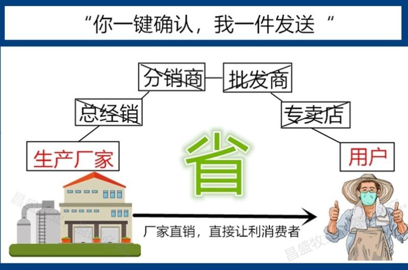 包邮脱脂鱼粉高蛋白饲料原料猪鱼虾鸡龟鳖开口料诱食促生长