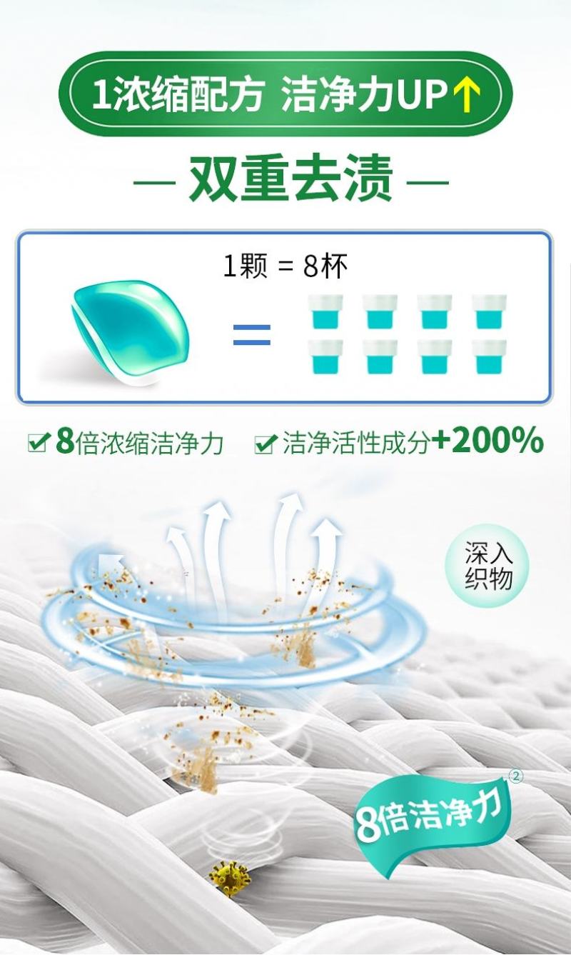 洁柔洗衣凝珠持久留香护色去污亮白浓缩酵素洗衣液除菌除螨留