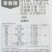 拜耳拿敌稳肟菌戊唑醇（诚信经营，量大从优，欢迎咨询）