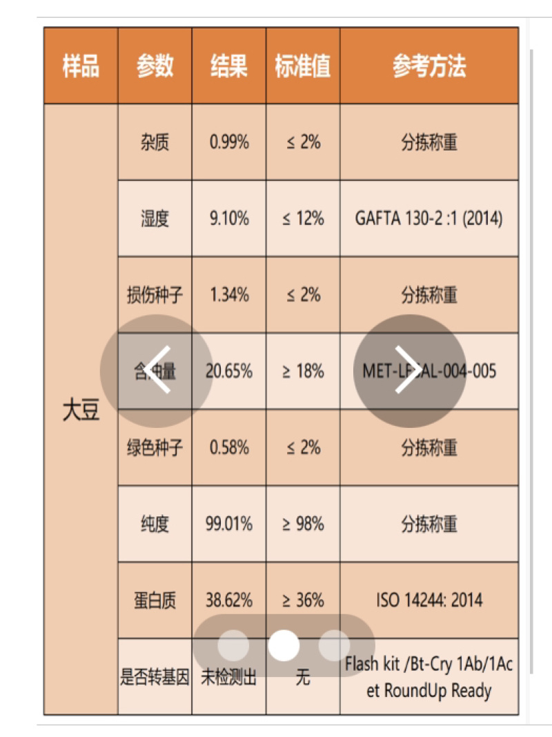 俄罗斯优质非转基因大豆可全额信用证