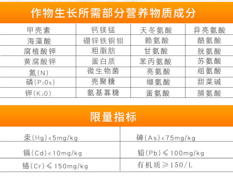 膨果增产桶装肥瓜果蔬菜肥柑橘水溶肥高钙高钾中量元素冲施肥