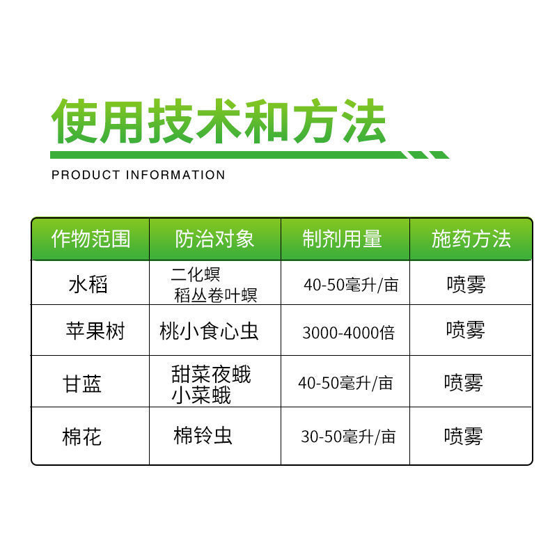 先正达亮泰阿维菌素氯虫苯甲酰胺甜菜夜蛾菜青虫农药杀虫剂