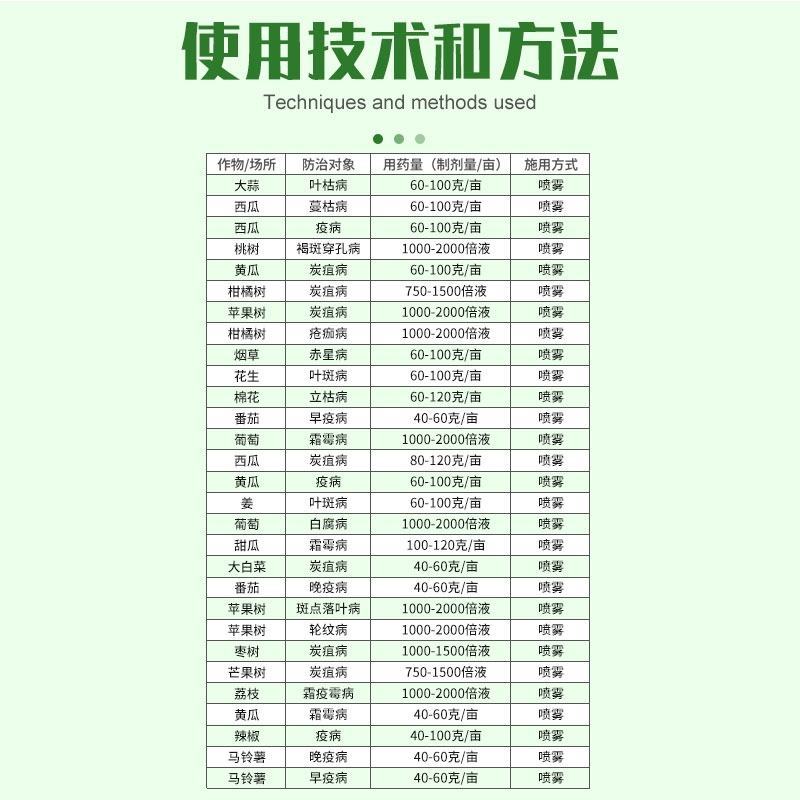 巴斯夫百泰吡唑醚菌酯代森联葡萄西瓜草莓炭疽霜霉农药杀菌剂