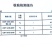 【精品】酱香酒糟粉，猪牛羊活禽饲料，一手货源，货源充