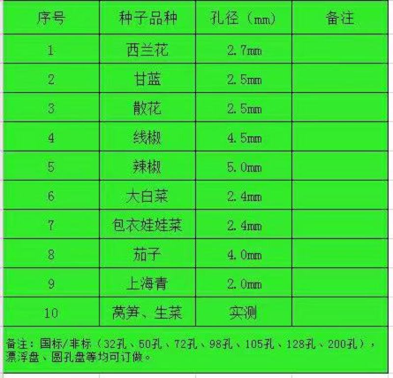 育苗播种器，精准育苗播种神器，压坑器，各种型号，厂家直发