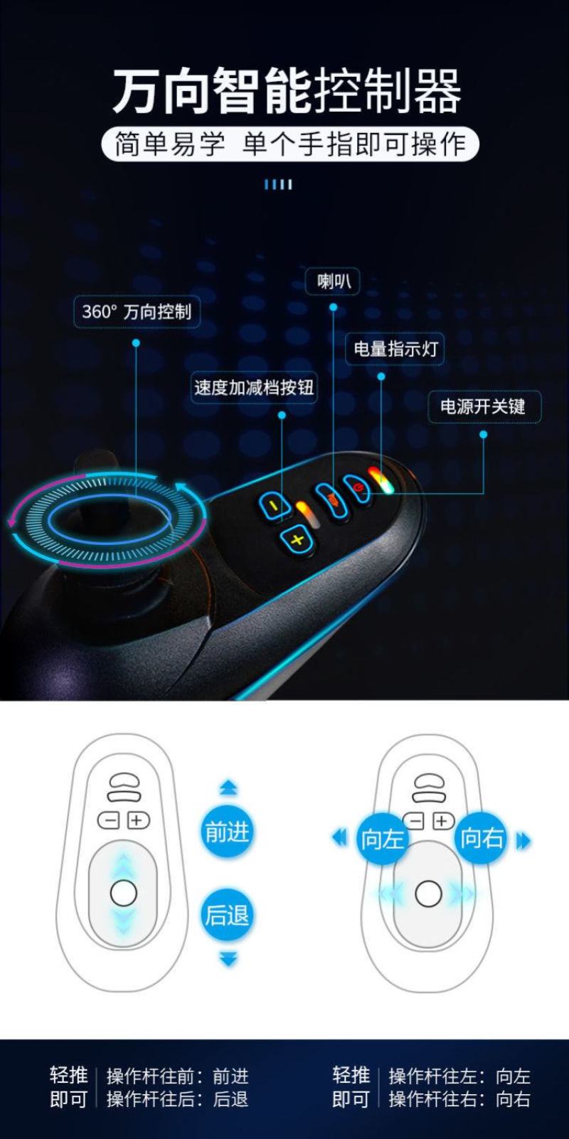 包邮电动轮椅智能全自动折叠新款坐便四轮老人老年残疾人代步