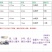 10个装加厚不锈钢双层防烫碗成人碗面碗家用碗饭碗儿童饭碗