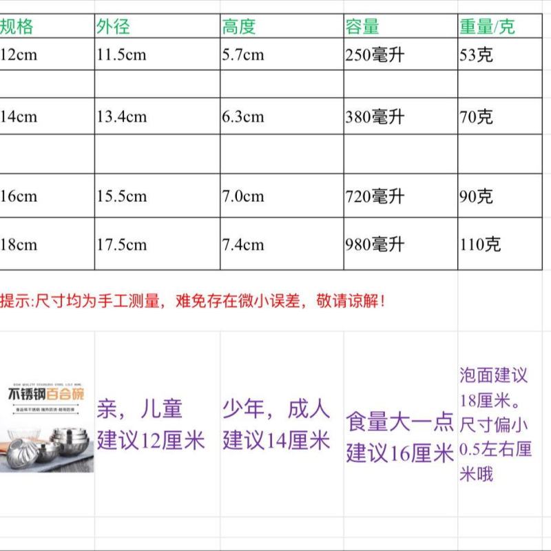 10个装加厚不锈钢双层防烫碗成人碗面碗家用碗饭碗儿童饭碗