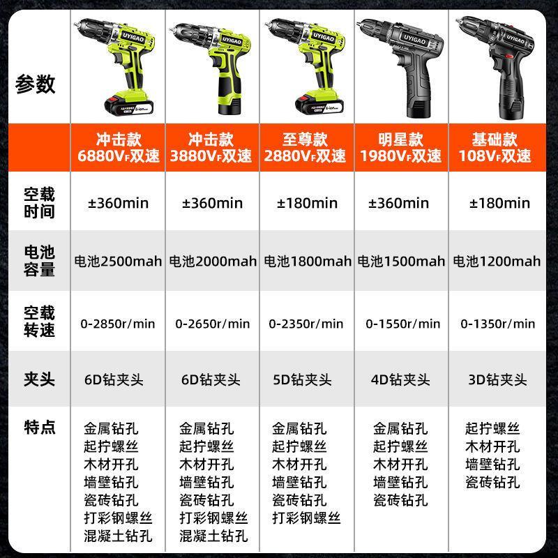 12V手电钻16.8电钻充电钻手枪钻21V多功能钻木电动