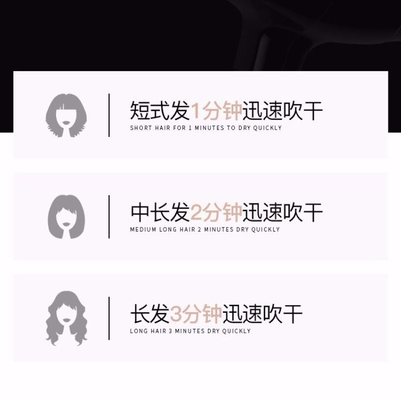 正品吹风机家用大功率发廊蓝光负离子电吹风筒冷热风不伤发静