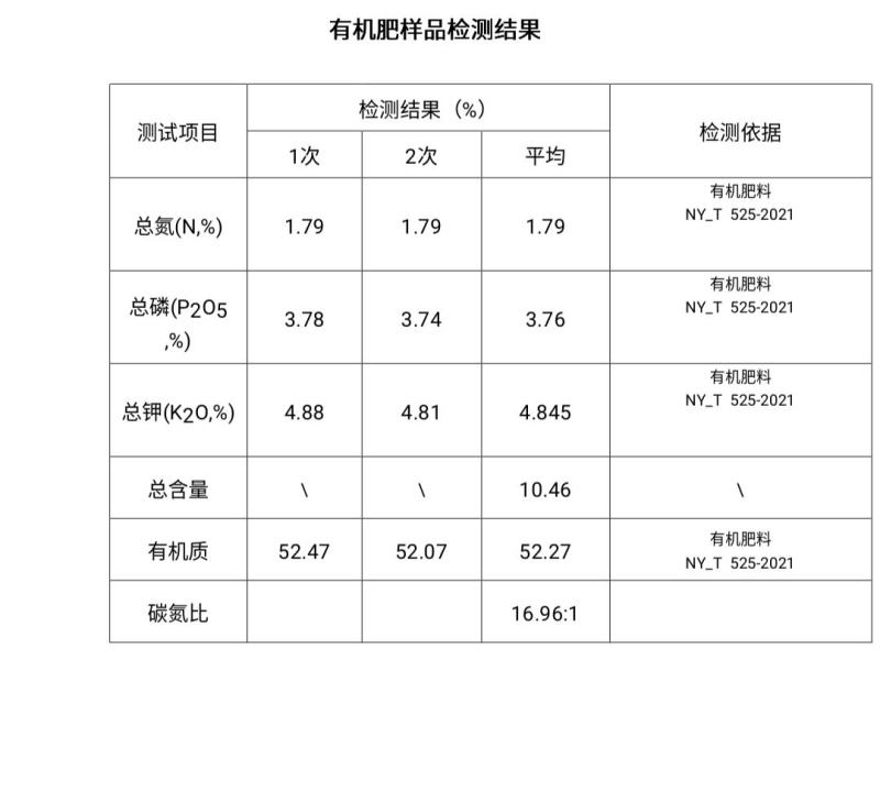 发酵鸡粪生物菌发酵鸡粪颗粒有机肥