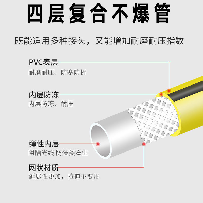 高压洗车水管软管耐磨防爆防冻水带浇花