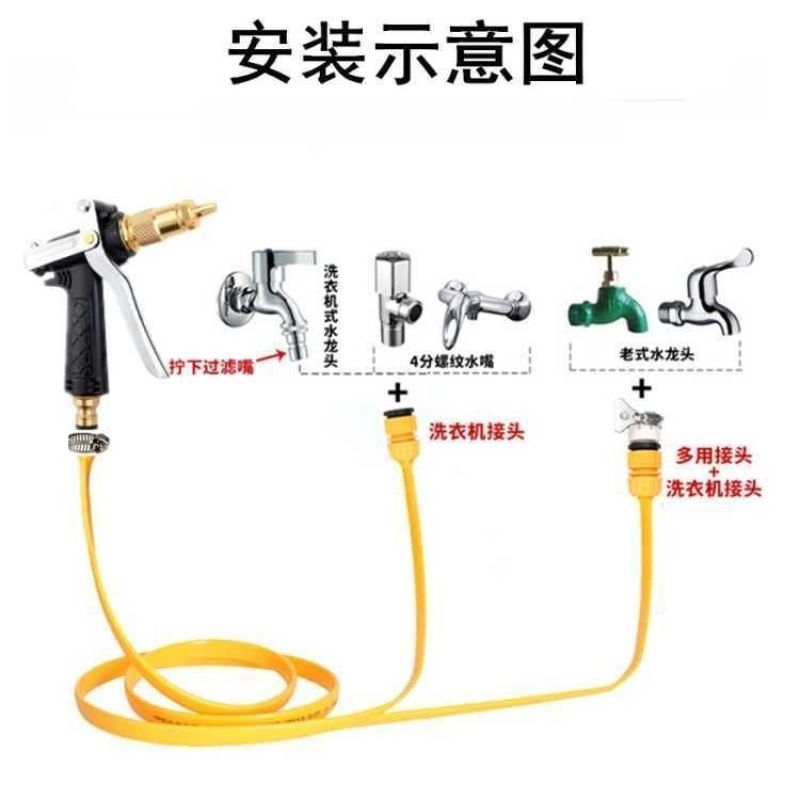 家用洗车水枪水管套装高压水枪刷车浇花冲车防冻防爆软管清洗