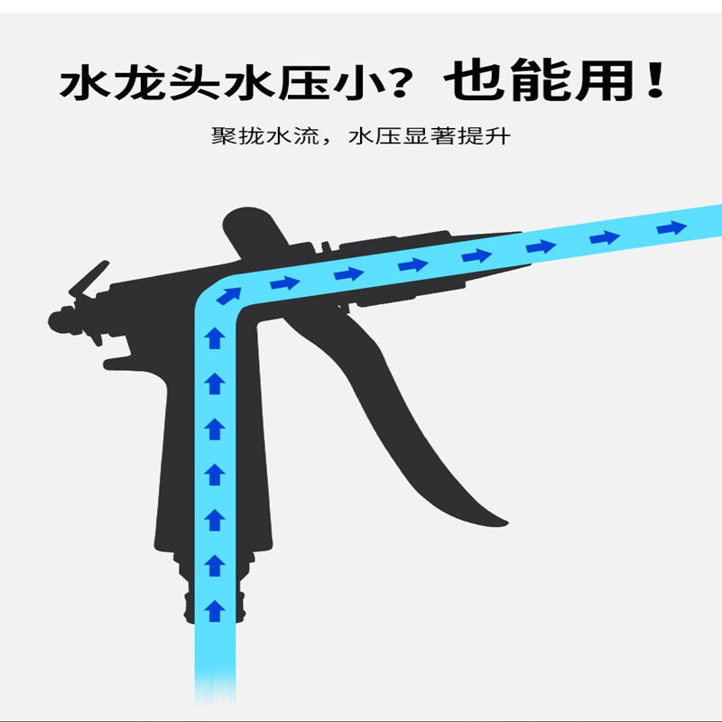 家用洗车水枪水管套装高压水枪刷车浇花冲车防冻防爆软管清洗