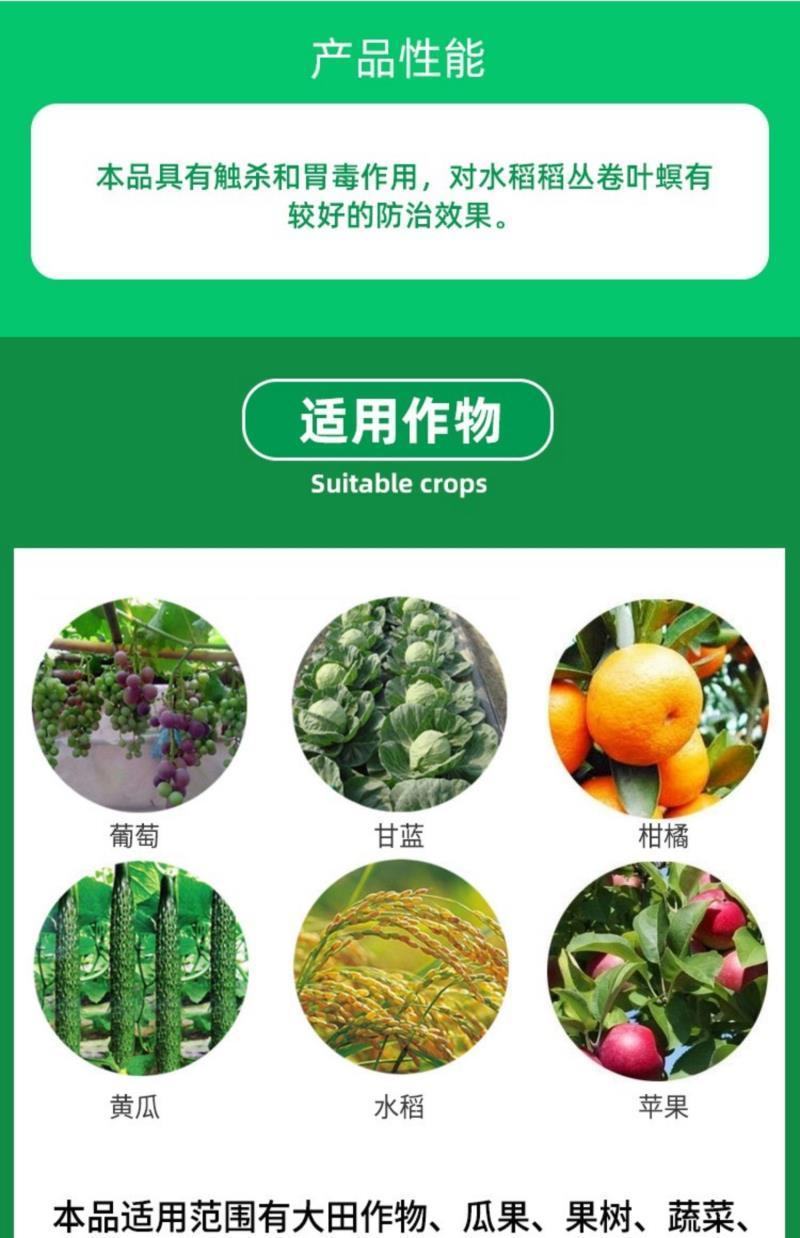 16%甲维茚虫威水稻稻纵卷叶螟杀虫剂甲维盐茚虫威大田农药