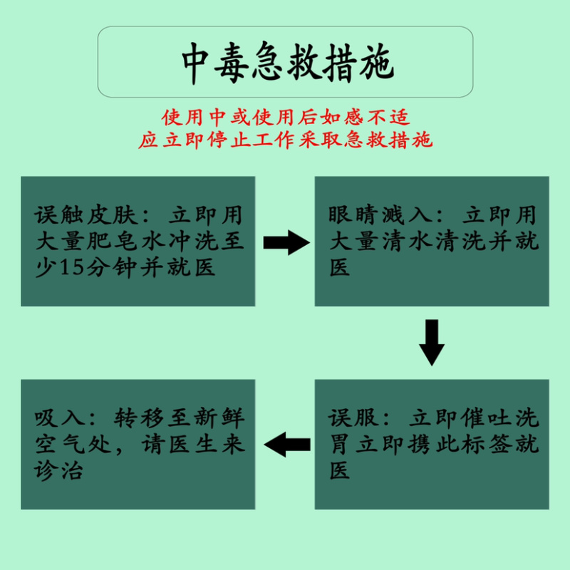 14%虫螨茚虫威斜纹夜蛾食心虫甜菜夜蛾小菜蛾吊丝虫茶尺蠖