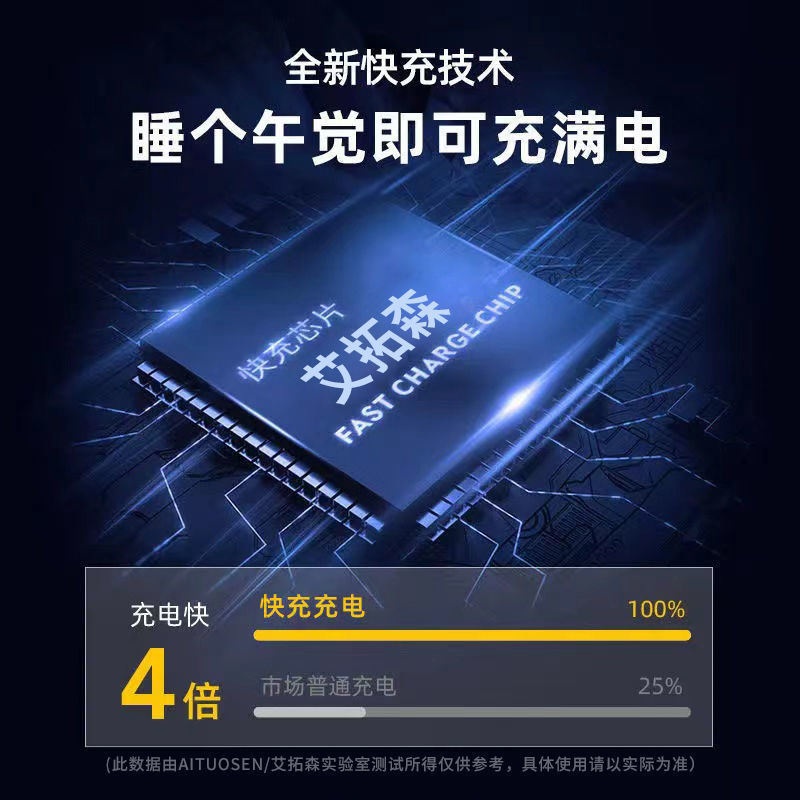 德国充电式电锯手提式家用砍树伐木锯户外锯树电动小型修枝锯