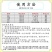拜耳碧护赤吲乙芸苔增产保花保果缓解药害进口植物生长调节剂