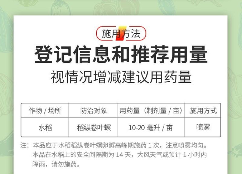 5%甲维盐水稻稻纵卷叶螟杀虫剂甲氨基阿维菌素苯甲酸盐