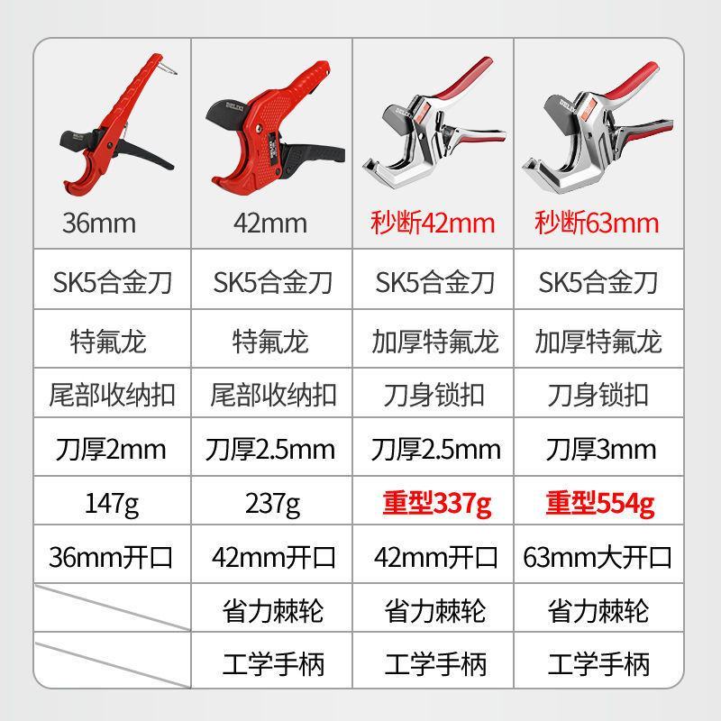 德力西ppr剪刀专业剪管子割刀电动线热熔水管切割工具神器
