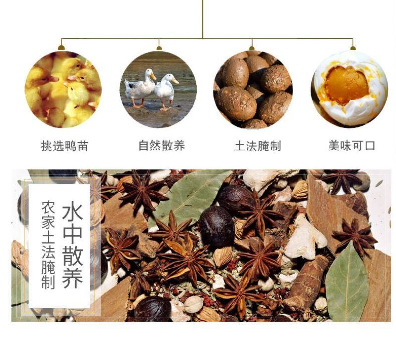 大号起沙咸鸭蛋流油咸蛋流油咸鸭蛋正宗农家散养咸鸭蛋