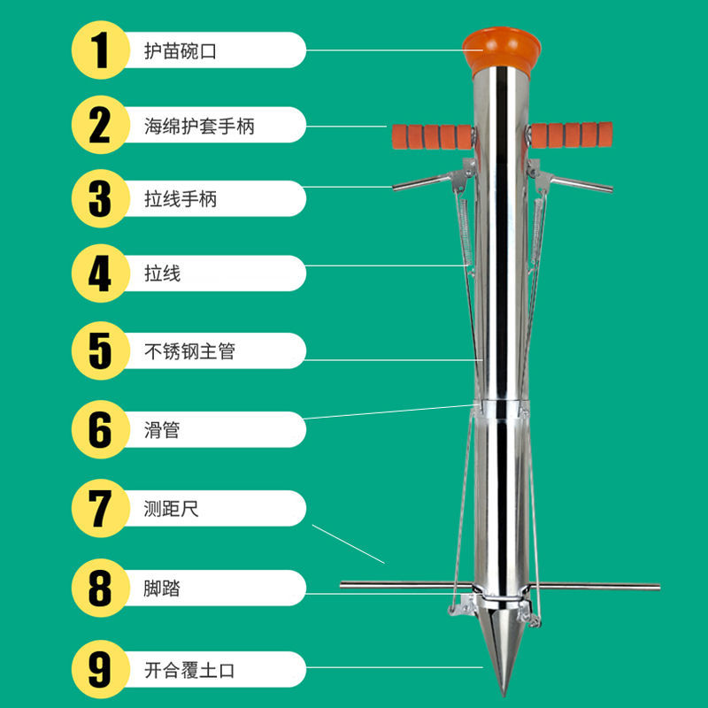 不锈钢栽苗器农用栽辣椒神器西瓜种植移栽器玉米移苗器种蔬菜