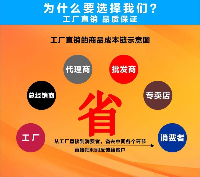 微生物菌剂金银花专用提高干花药效增产降低病害效期久