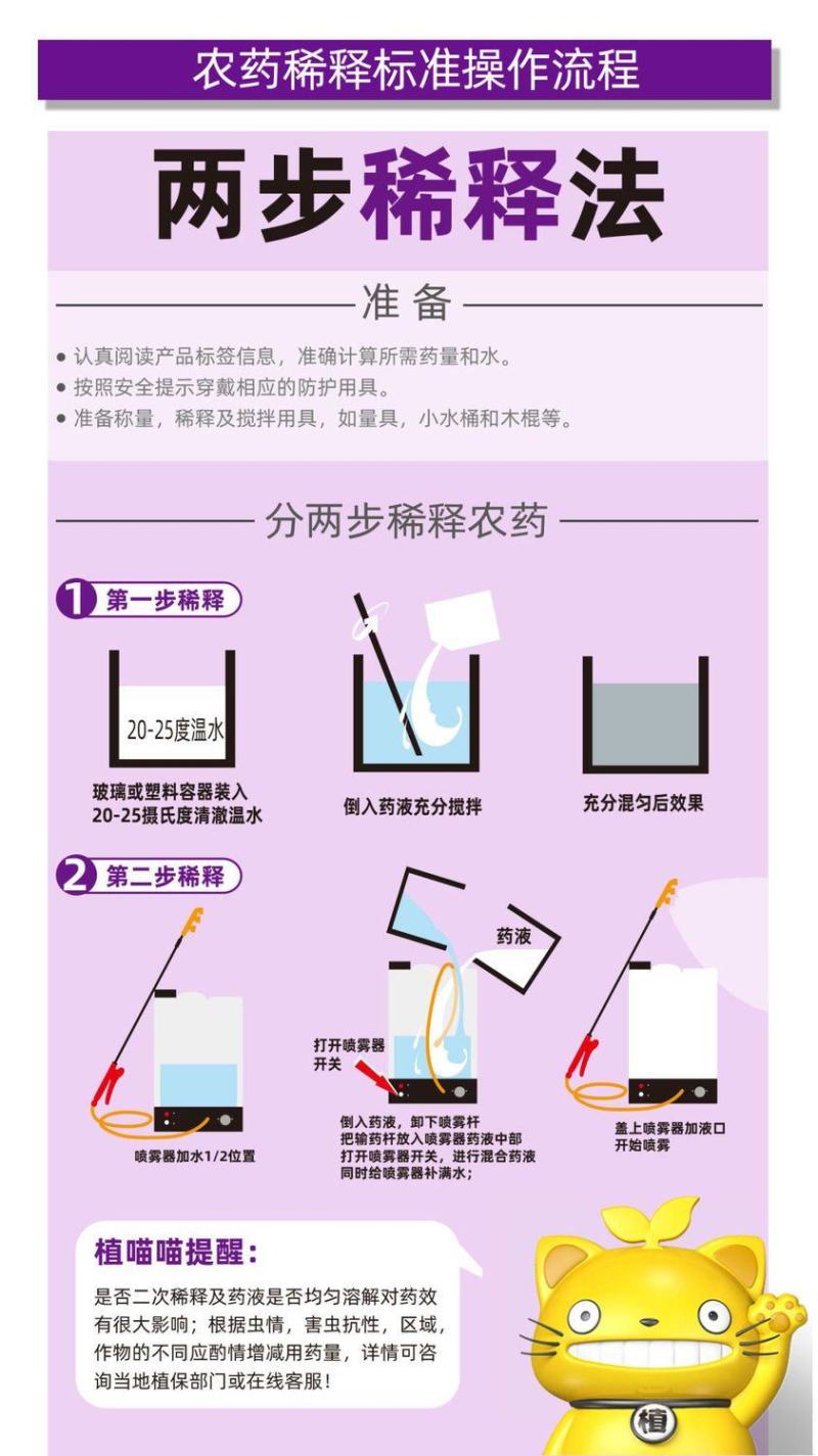 6%联苯菊酯啶虫脒番茄白粉虱杀虫剂微乳剂蔬菜农药