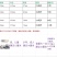 10个装加厚不锈钢双层防烫碗成人碗面碗家用碗饭碗儿童饭碗