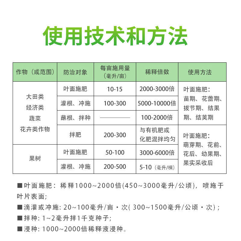 禾丰锌葡萄草莓梨叶面肥锌肥缺锌小叶黄叶补锌英国欧麦斯