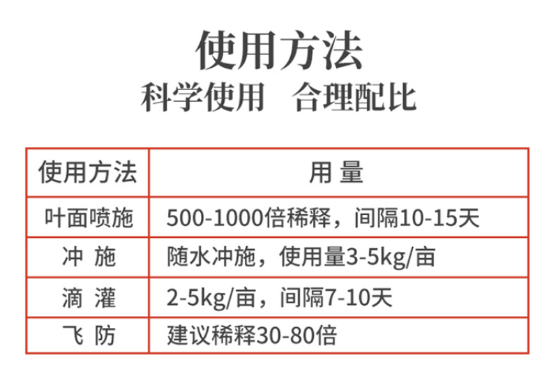 99%磷酸二氢钾叶面肥磷肥钾肥保花保果提质增产