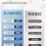 米小福10款常温料理包商用快餐外卖预制菜速食方便菜半成品