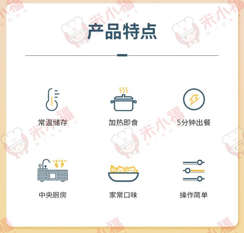 米小福10款常温料理包商用快餐外卖预制菜速食方便菜半成品