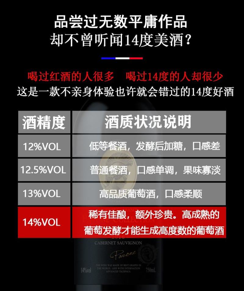 法国高档14度精选精酿干红葡萄酒整箱红酒批发包邮