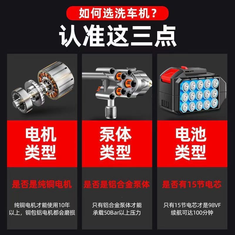 无线洗车机充电锂电池高压水枪家用车用便携式水泵喷雾器清洗
