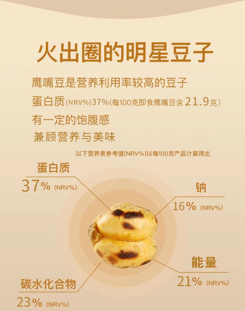源头厂家新疆干炒即食鹰嘴豆土耳其特产整箱批发电商一件代发