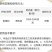 袋装真格碧质36%春雷喹啉铜柑橘溃疡病农药溃疡病杀菌剂