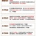云南石林人参果支持各大平台一件代发，市场批发，社区团购