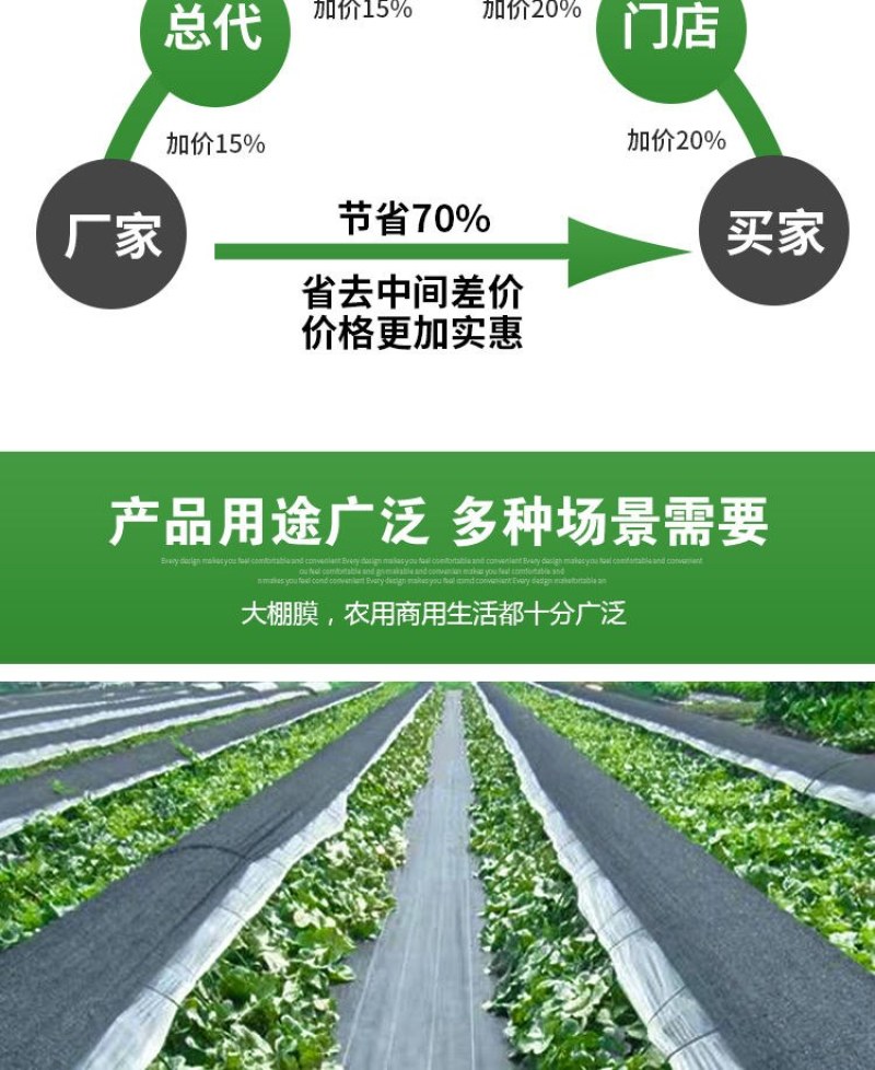除草布，打孔除草布