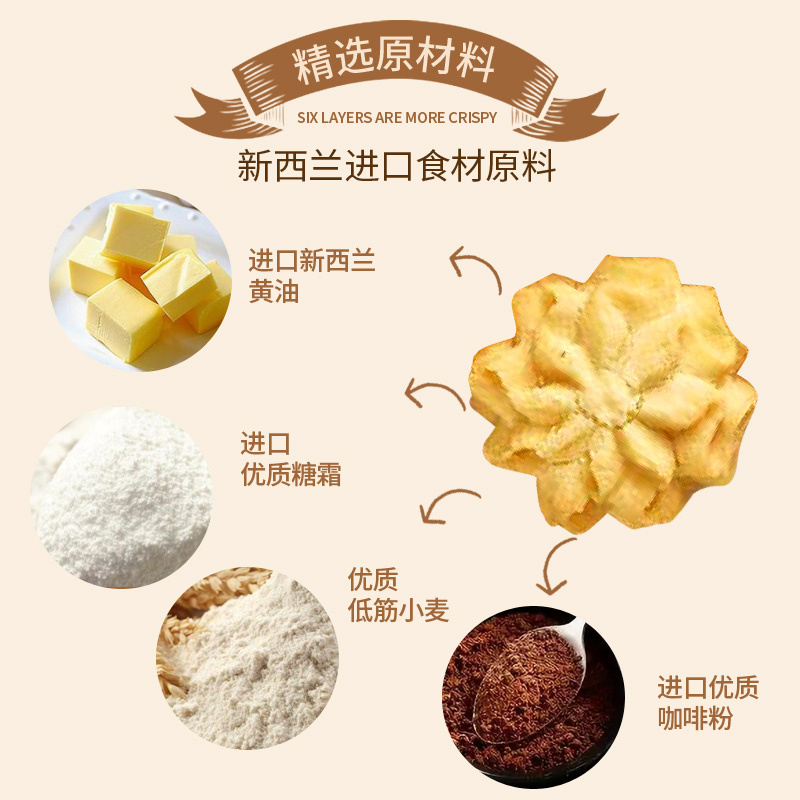 港风零食。保质期共90天。还有一个月期。无添加剂防腐剂