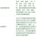 苏润螺丝王螺丝椒辣椒种子早熟厚皮高辣绿皮皱皮高产