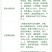 苏润螺丝王螺丝椒辣椒种子早熟厚皮高辣绿皮皱皮高产