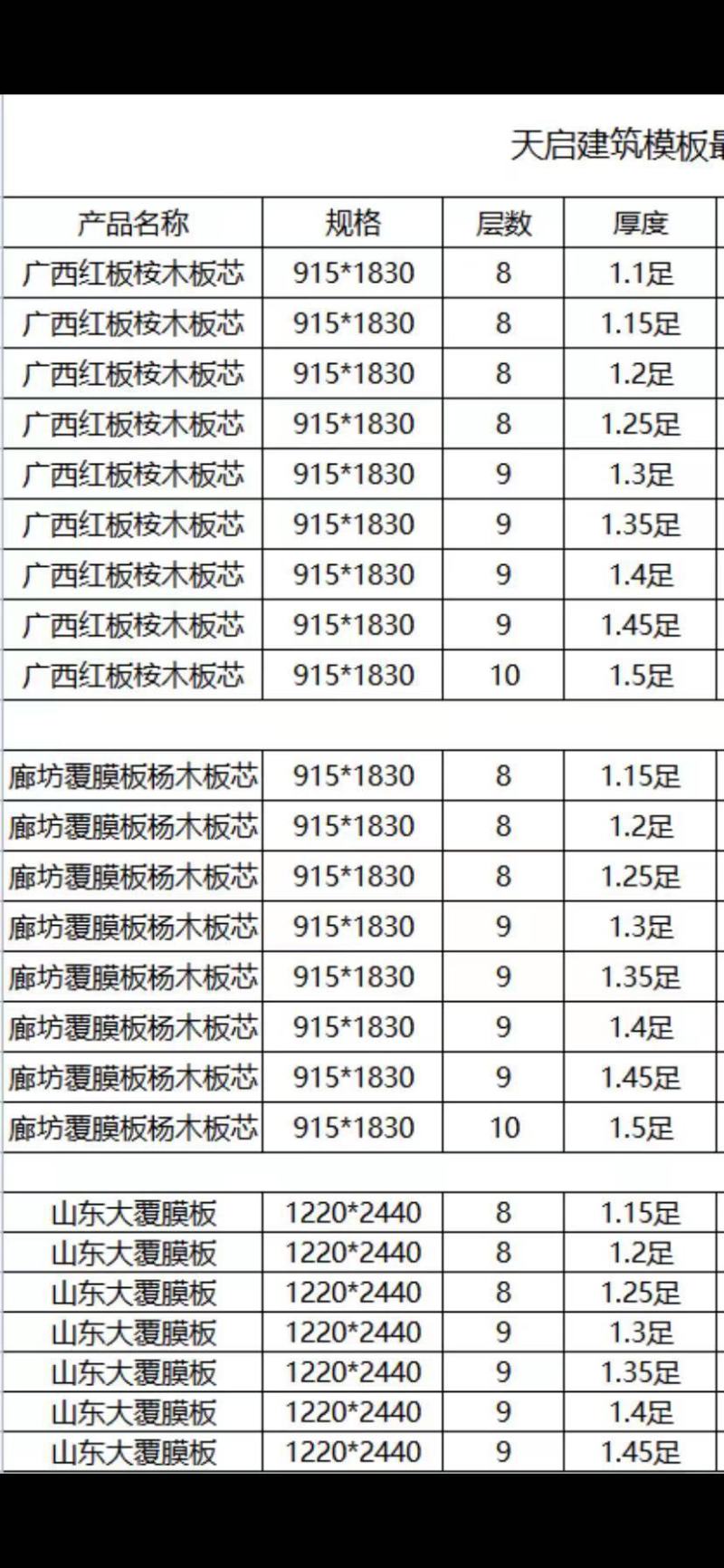 场面出售魔板，木方，铁木方
