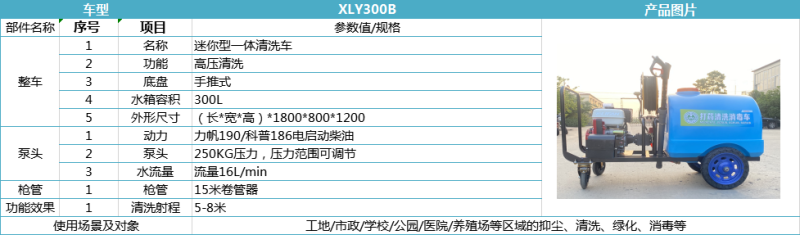 推车式汽油高压打药机自走式柴油清洗消毒车喷雾机厂家供应
