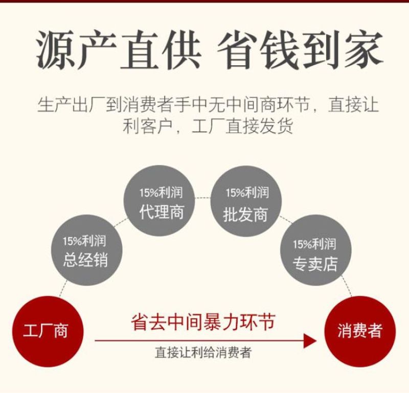 山东食字号胶盛堂阿胶新型胶源蛋白肽东阿阿胶