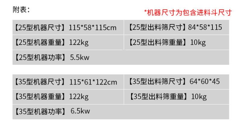 电加热炒货机滚筒炒板栗机多功能炒瓜子机自动糖炒栗子