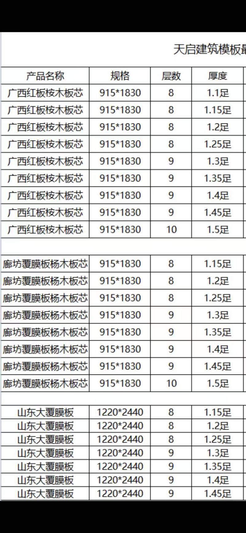 场面出售魔板，木方，铁木方